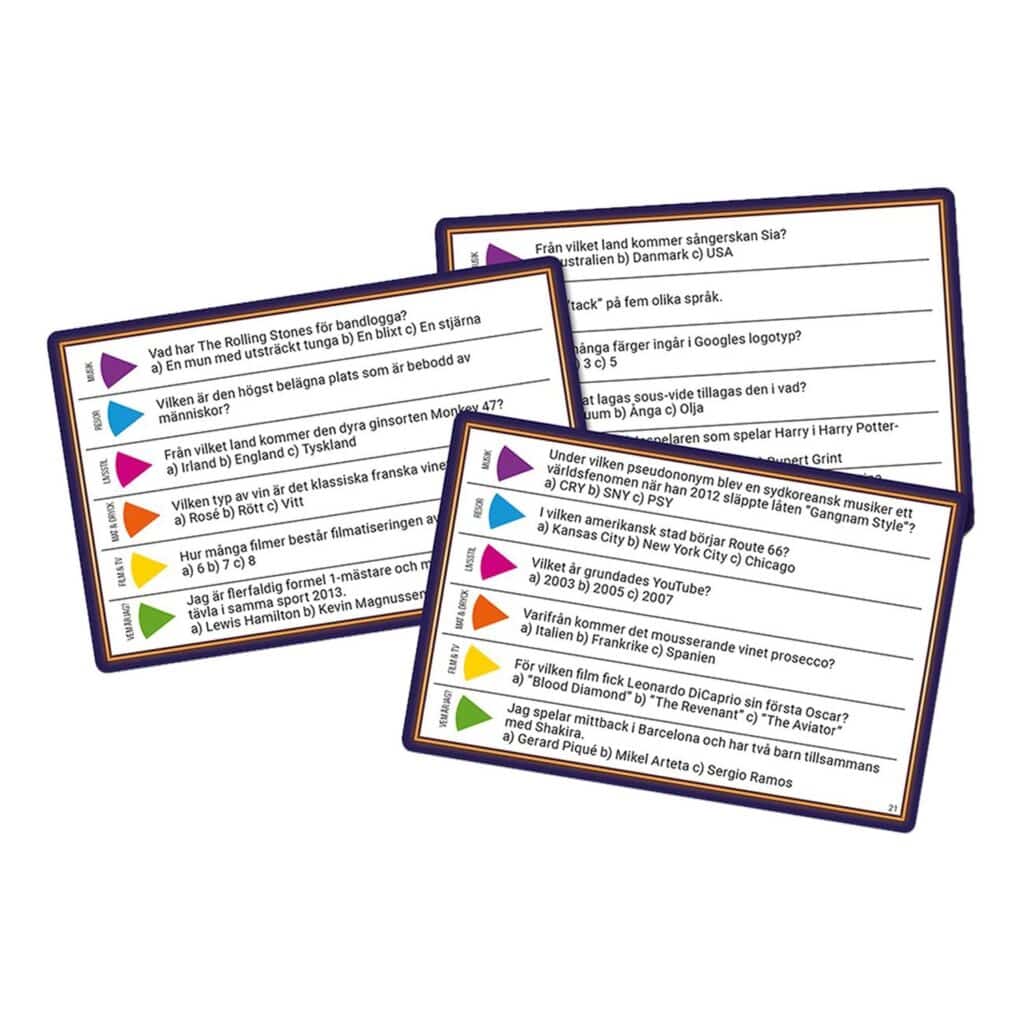 Trivial Pursuit – Party – Hemmafest (SE)