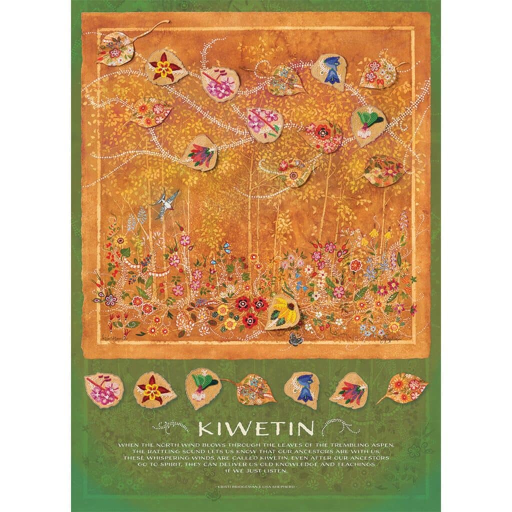 Pussel – Kiwetin